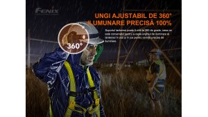 Fenix - ALD-05 - Suport frontal pentru lanternă